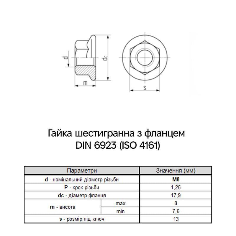 Гайка с фланцем Metalvis М8 DIN6923 сталь 10 шаг 1,25 под ключ 13 мм Delta-MKS 250 шт. (6L20000006L08A00D0) - фото 2