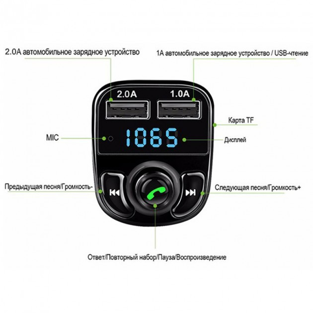 FM-трансмиттер с Bluetooth от прикуривателя с двумя USB портами (FM X8) - фото 3