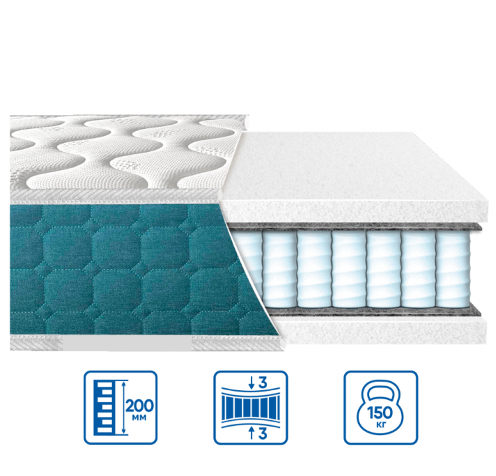 Матрац ортопедичний Fresh Spring 90x200 см - фото 2 Матрац ортопедичний Fresh Spring 90x200 см - фото 2