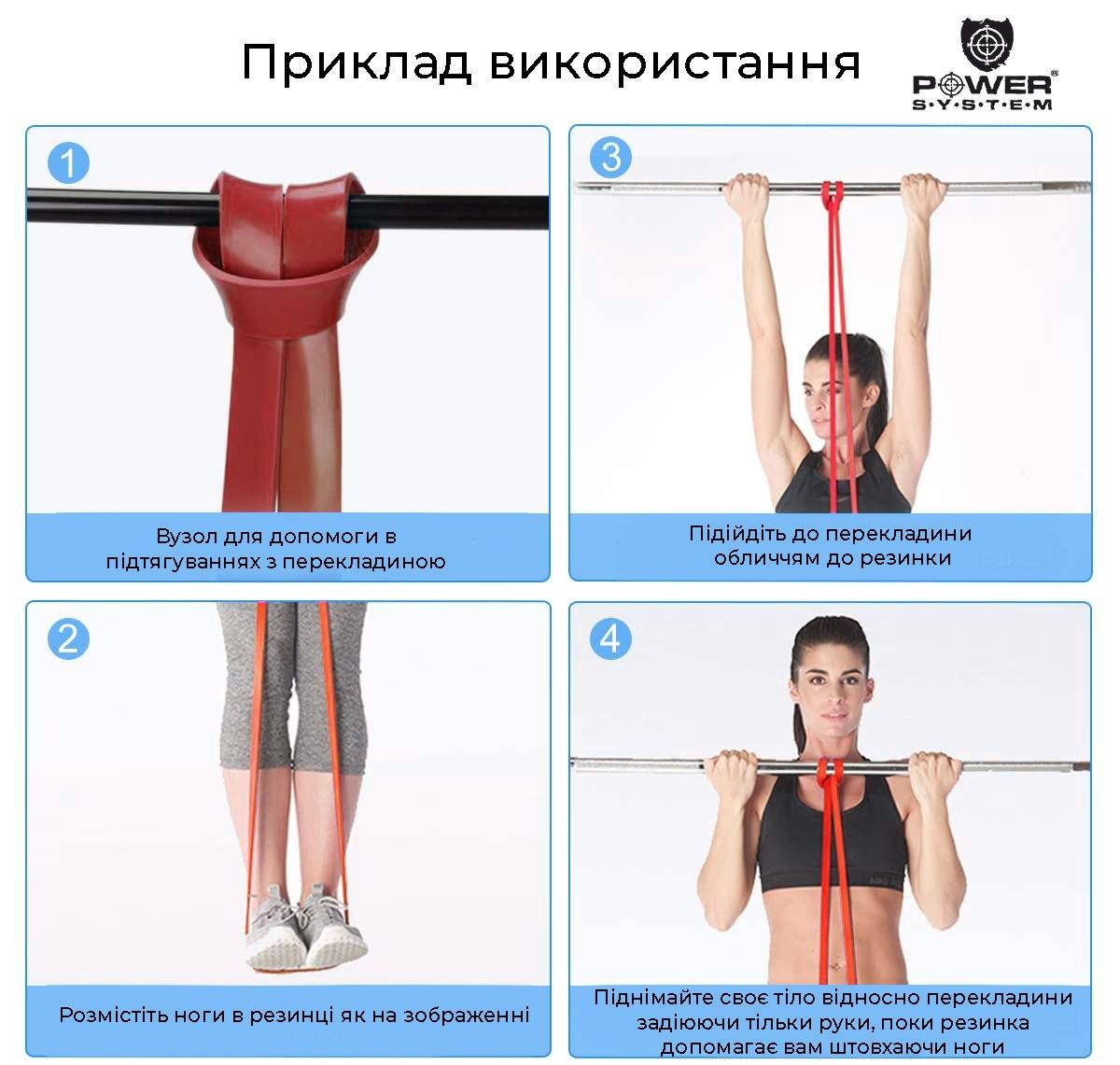 Резина для тренировок CrossFit Level 2 Orange PS-4052 сопротивление 10-35 кг - фото 7