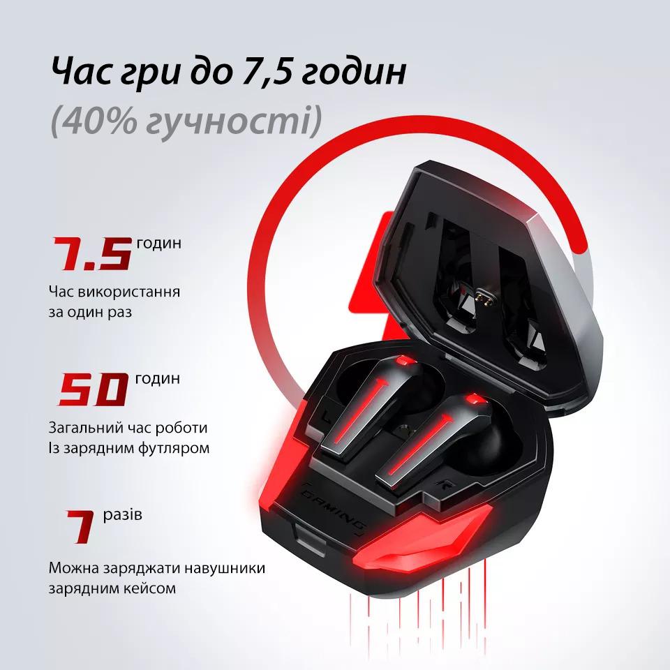 Беспроводные игровые наушники для IOS Android Bluetooth V 5.0 Plextone GT10 стерео Black/Red - фото 2