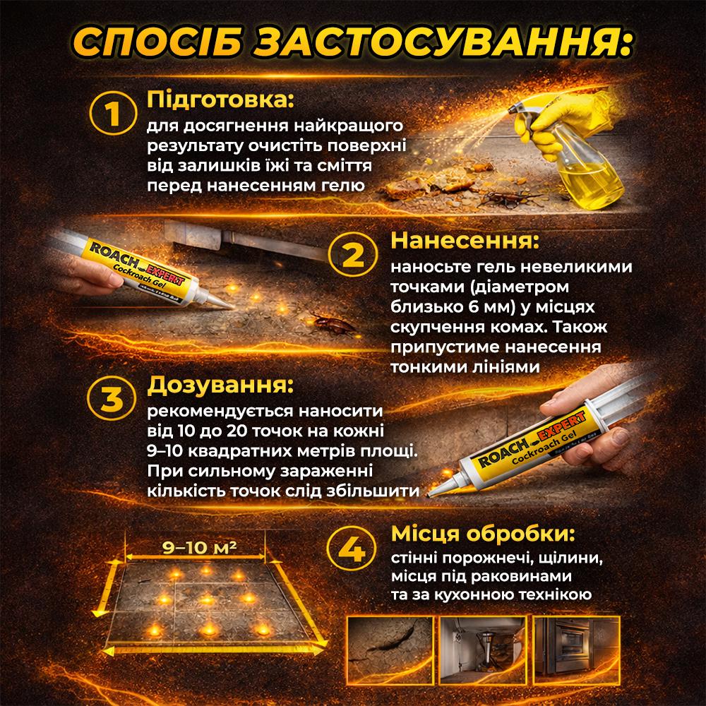 Набір гелів від тарганів JoyPro Roach Expert 2 шт./5 г (75acf975) - фото 3