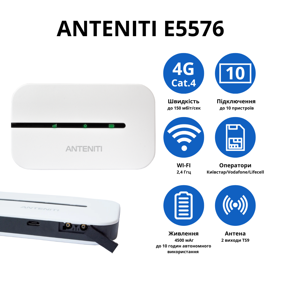 Wi-Fi роутер ANTENITI E5576 - фото 2