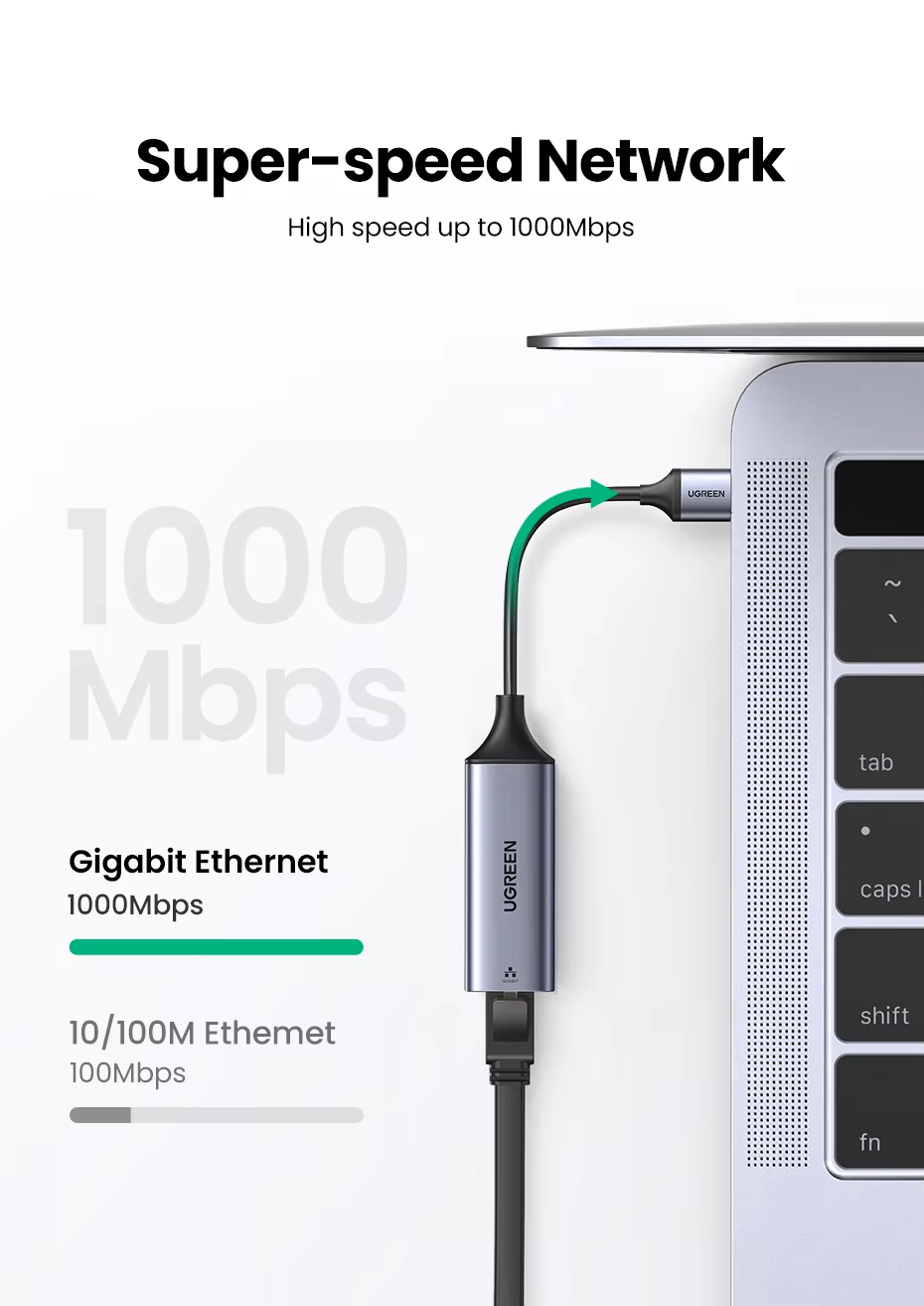Сетевой адаптер UGREEN CM199 USB-C Gigabit Ethernet Adapter RJ45 1000mb/s (2000143) - фото 3