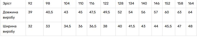 Вышиванка на мальчика с коротким рукавом 158 см Белый (2318633474) - фото 3 Вышиванка на мальчика с коротким рукавом 158 см Белый (2318633474) - фото 3