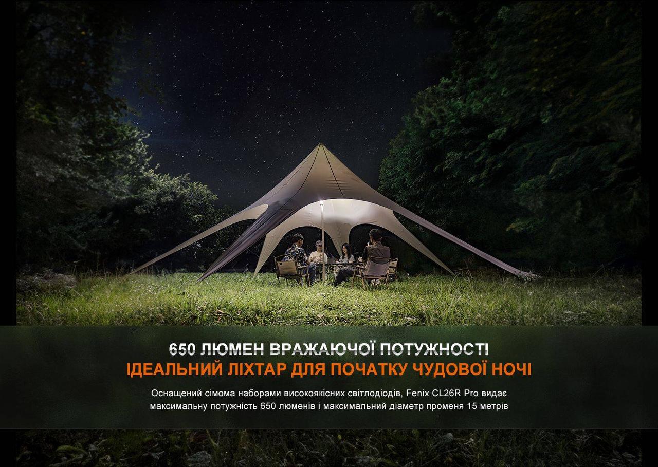 Фонарь кемпинговый Fenix CL26R Pro Серый (2306744393) - фото 9 Фонарь кемпинговый Fenix CL26R Pro Серый (2306744393) - фото 9