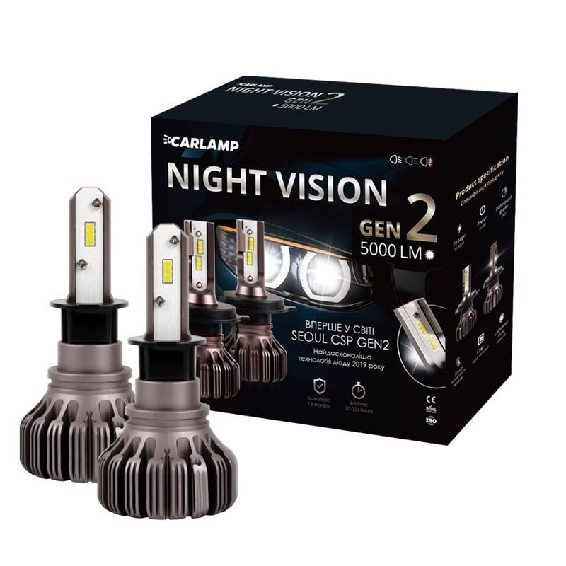 Світлодіодні автолампи H3 Carlamp Night Vision Gen2