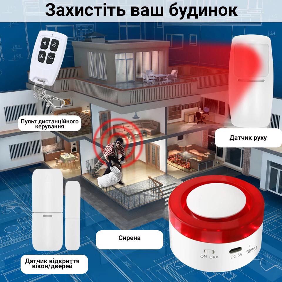 Wi-Fi сигнализация беспроводная USmart SAS-01w комплект с сиреной и поддержкой Tuya на Android/iOS - фото 7 Wi-Fi сигнализация беспроводная USmart SAS-01w комплект с сиреной и поддержкой Tuya на Android/iOS - фото 7