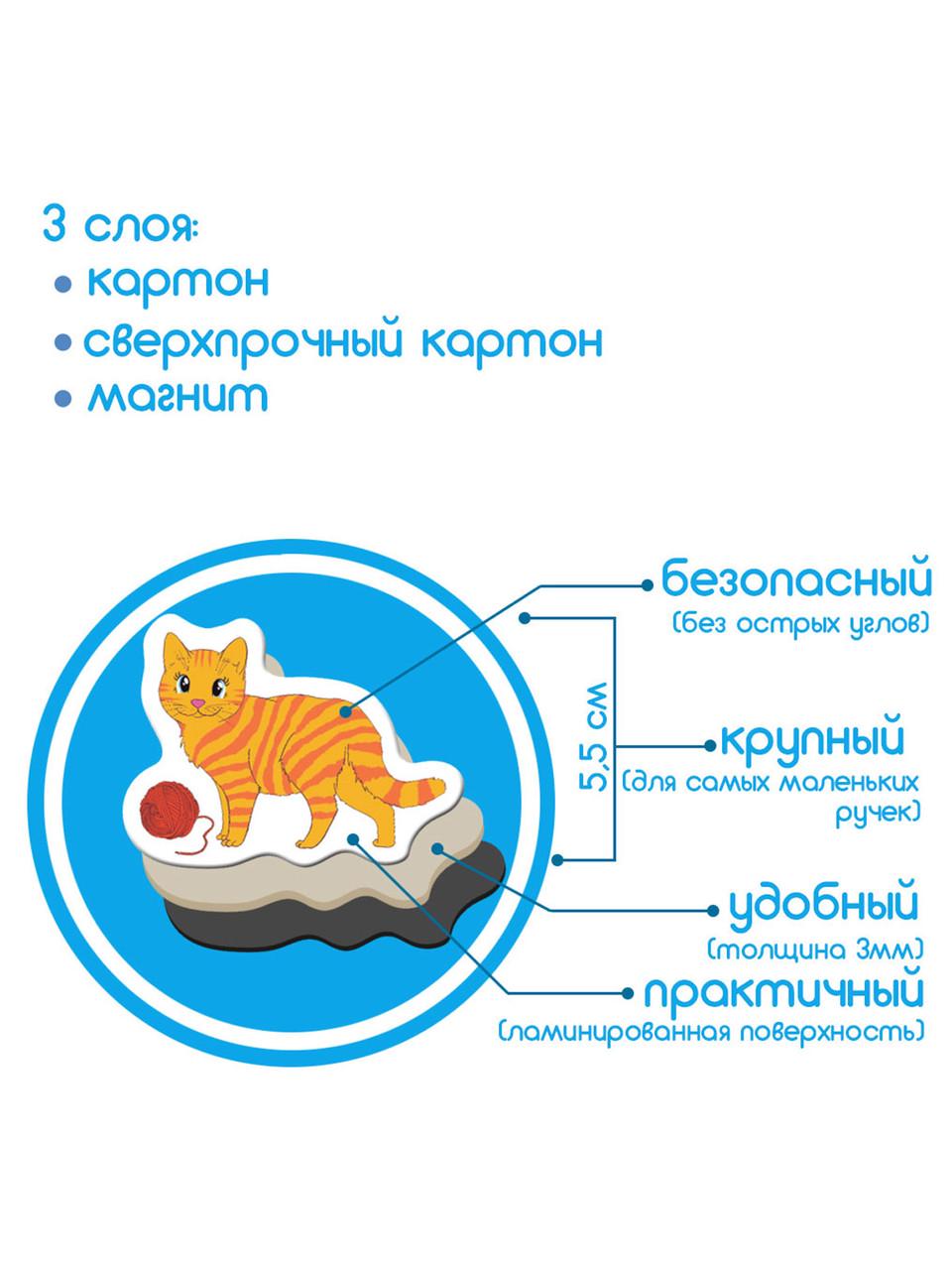 Набір магнитів Magdum Ферма Малюнки 20 шт. (ML4031-32 EN) - фото 5 Набір магнитів Magdum Ферма Малюнки 20 шт. (ML4031-32 EN) - фото 5