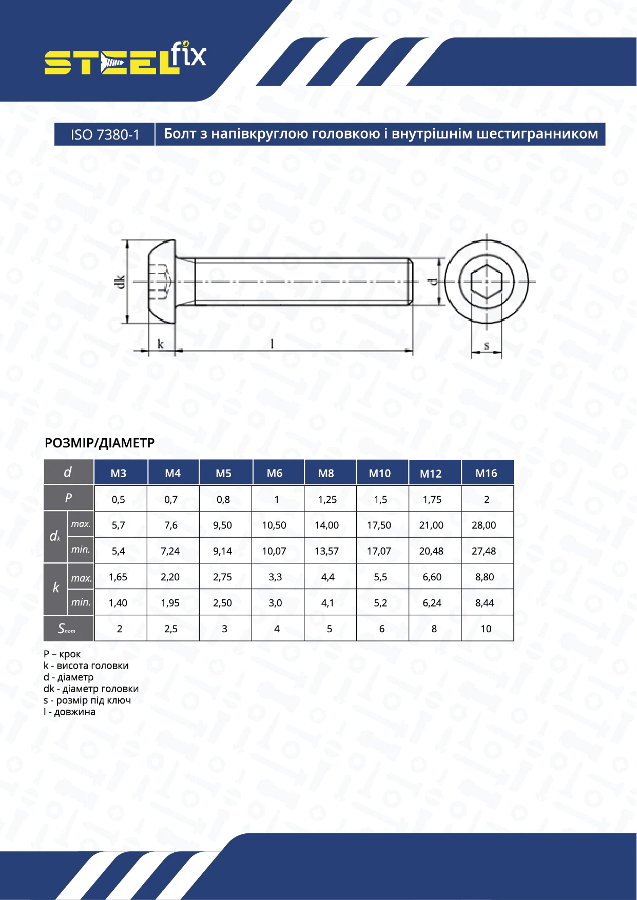 ᐉ Винт Steelfix М5х40 ISO7380-1 10,9 цинк 200 шт. (006099