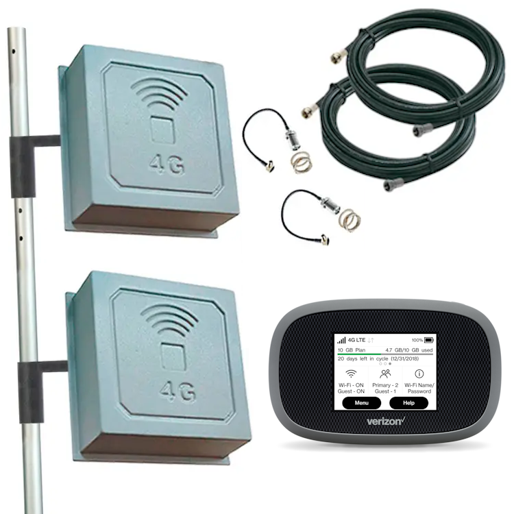 Комплект інтернету Novatel 8800L 4G Wi-Fi MiFi з антенною 34 dB (527)