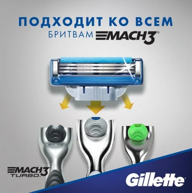 Картриджи кассеты GILLETTE Mach 3 Turbo 8 шт. (8383) - фото 2