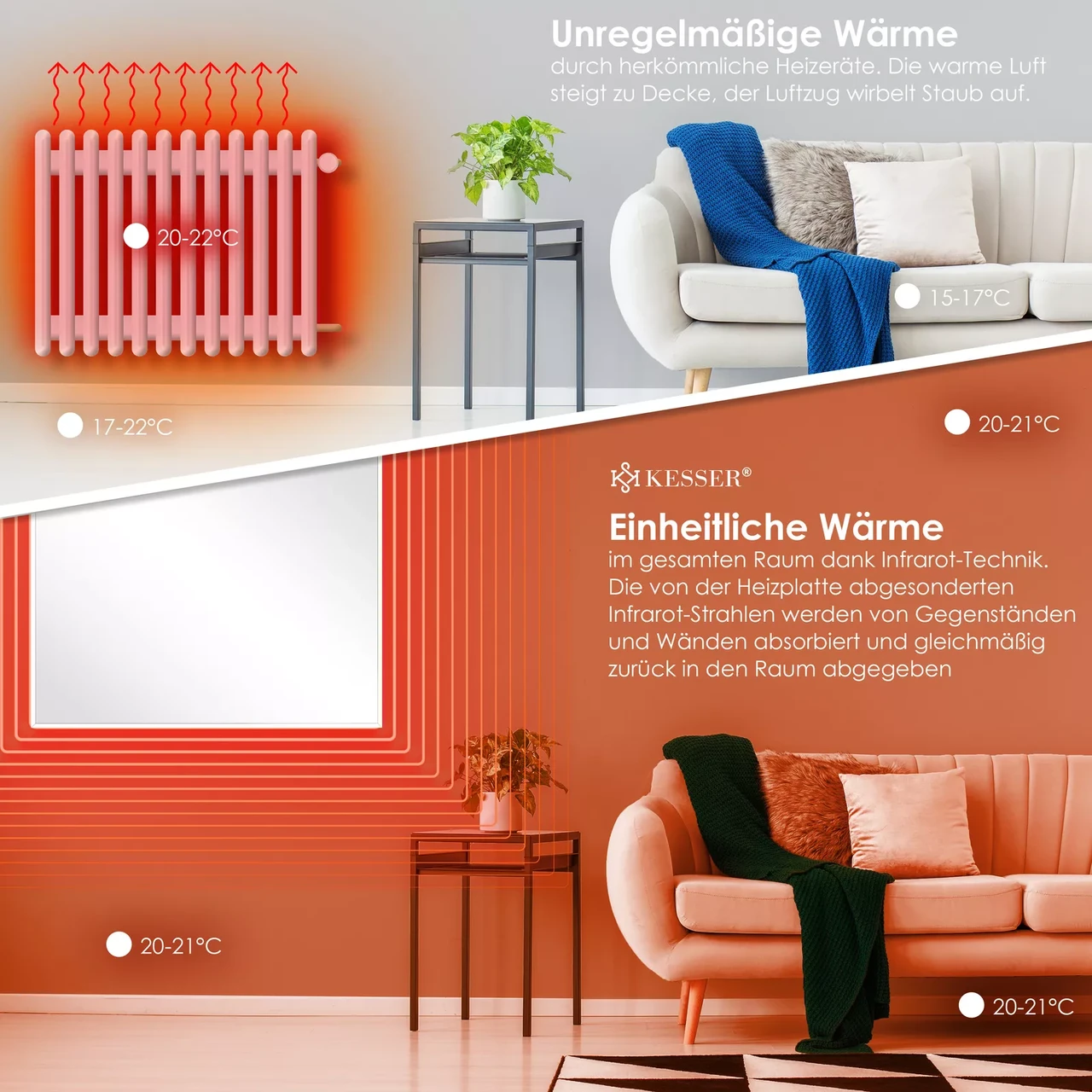 Инфракрасный обогреватель KESSER настенный 1000W (16629_1000W-gs) - фото 4 Инфракрасный обогреватель KESSER настенный 1000W (16629_1000W-gs) - фото 4
