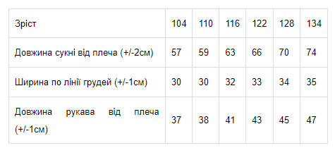 Сукня для дівчинки Казка Носи своє 110 см Червоний (6117-v16) - фото 4