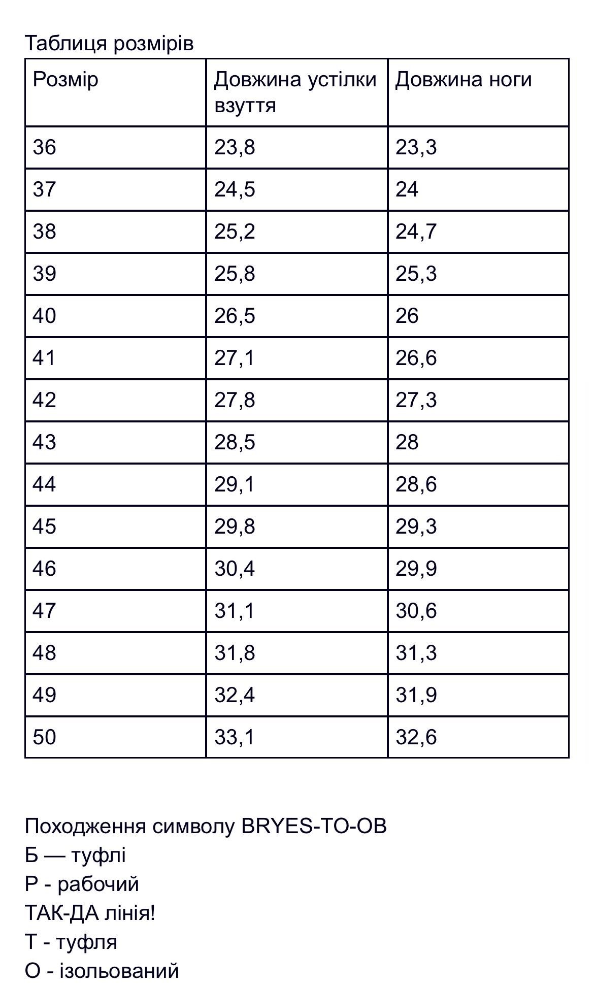 Ботинки рабочие зимние BRYES TO-OB без металлического носка р. 41 (29889345) - фото 5 Ботинки рабочие зимние BRYES TO-OB без металлического носка р. 41 (29889345) - фото 5