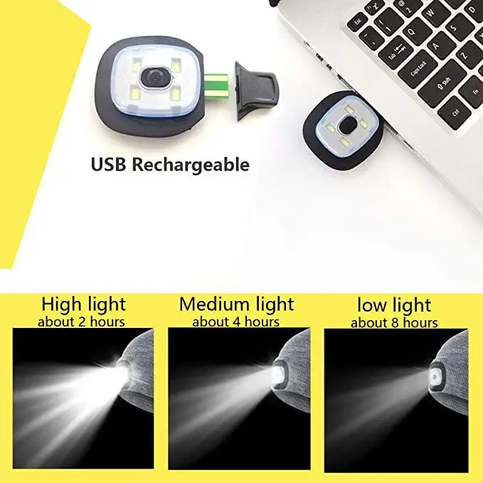 Шапка-ліхрар Portwest B029 USB LED з перезаряжаємим акумулятором Синій (66169522) - фото 2