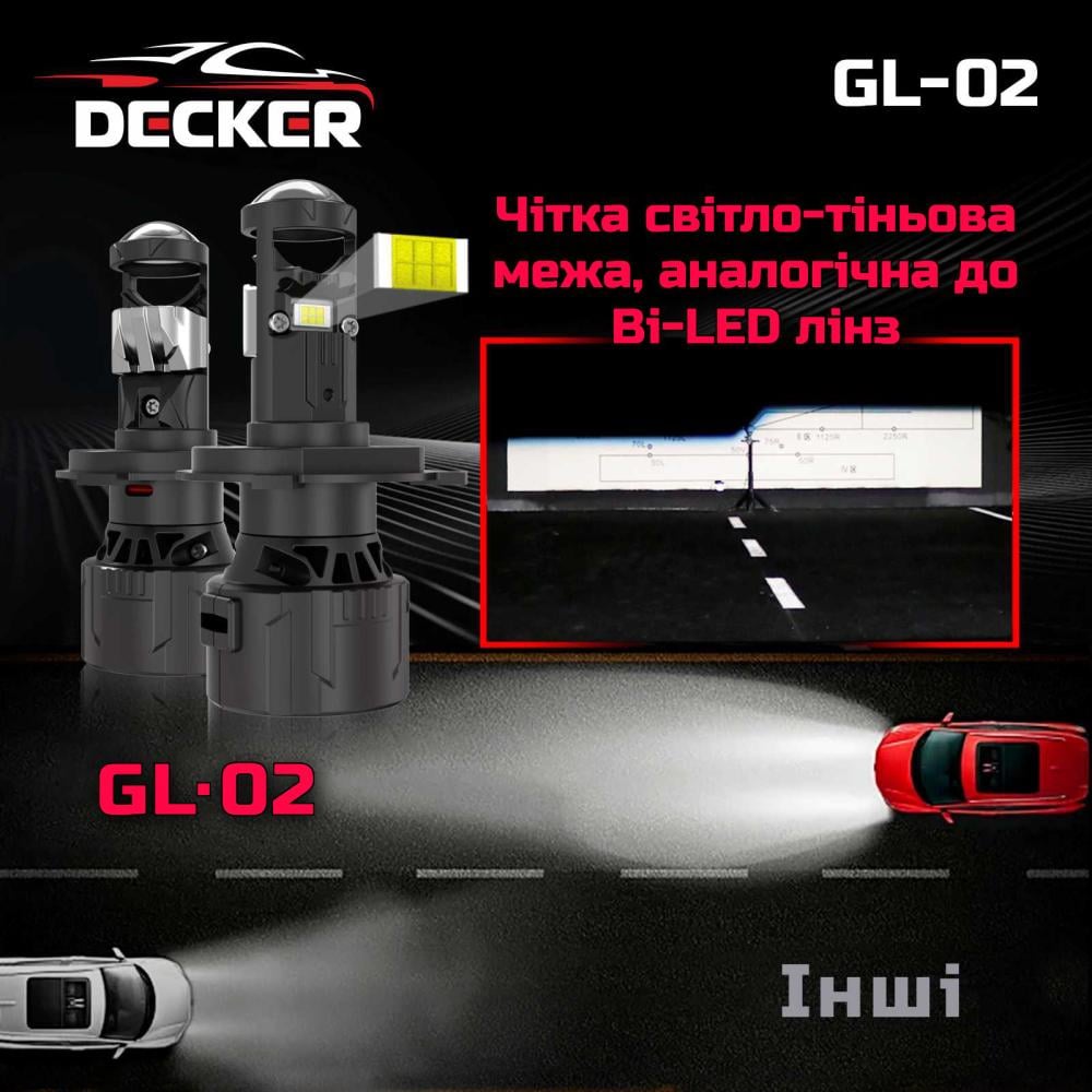 Лампа лінзована Decker LED GL-02 5K H7 2 шт. (28273821) - фото 5