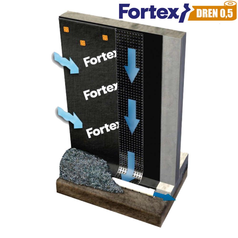 Мембрана для фундамента дренажная Fortex DREN 0,5 1x20 м 20 м2 (340052) - фото 6 Мембрана для фундамента дренажная Fortex DREN 0,5 1x20 м 20 м2 (340052) - фото 6