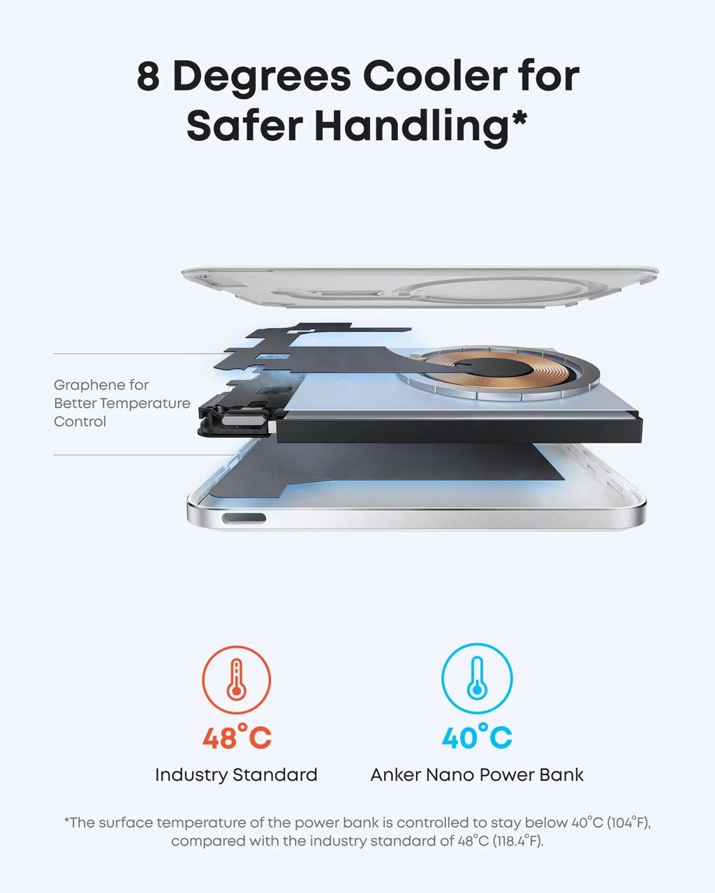 Повербанк магнітний ультратонкий Anker A1665 для iPhone з бездротовою зарядкою 5000 мАг 20 Вт Білий (27376607) - фото 6 Повербанк магнітний ультратонкий Anker A1665 для iPhone з бездротовою зарядкою 5000 мАг 20 Вт Білий (27376607) - фото 6