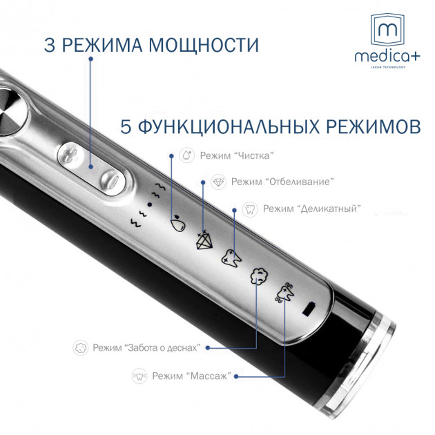 Зубная щетка электрическая Medica+ ProBrush 9.0 IPX7 ультразвуковая Черный (00250) - фото 6