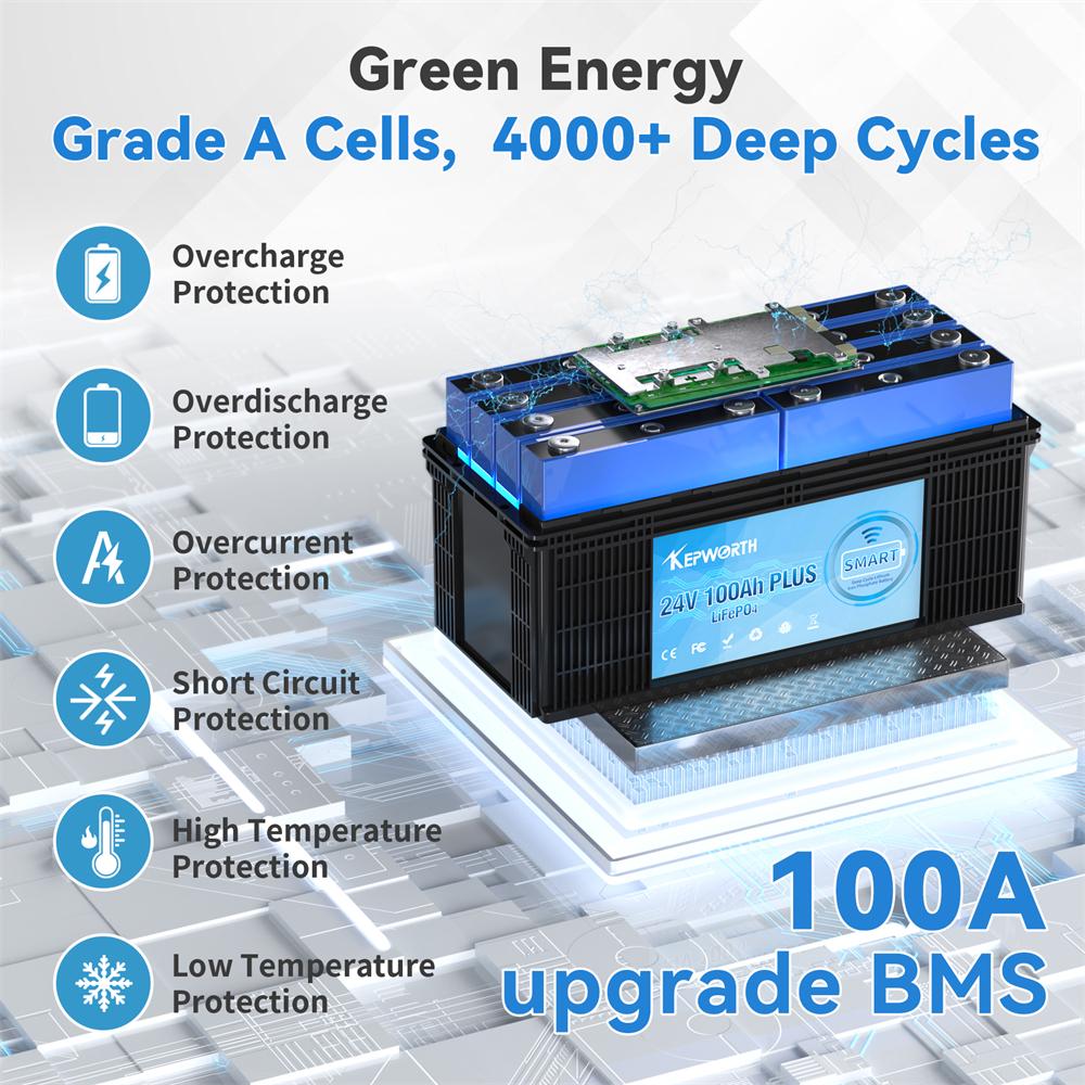 Акумулятор Kepworth LiFePO4 24V 100Ah 2560W Smart Bluetooth із зарядним пристроєм BMS (K24100999) - фото 4
