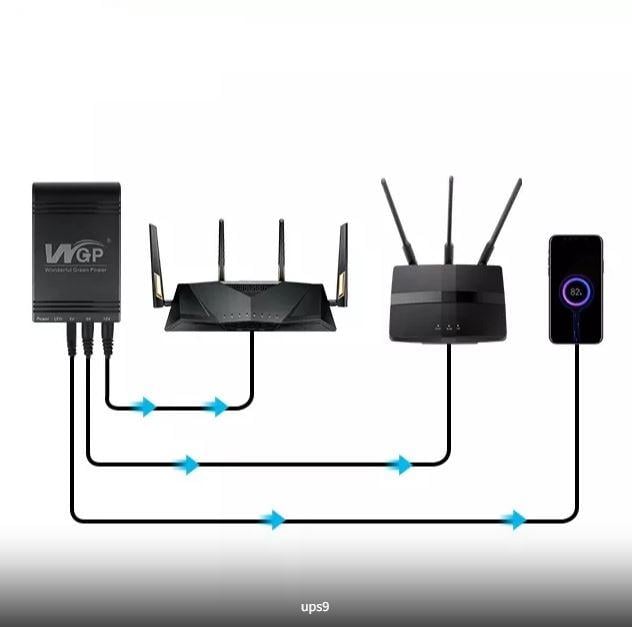 Повербанк Mini UPS WGP 8800 mAh DC 9 V 12 V для роутерів з блоком живлення (32) - фото 6