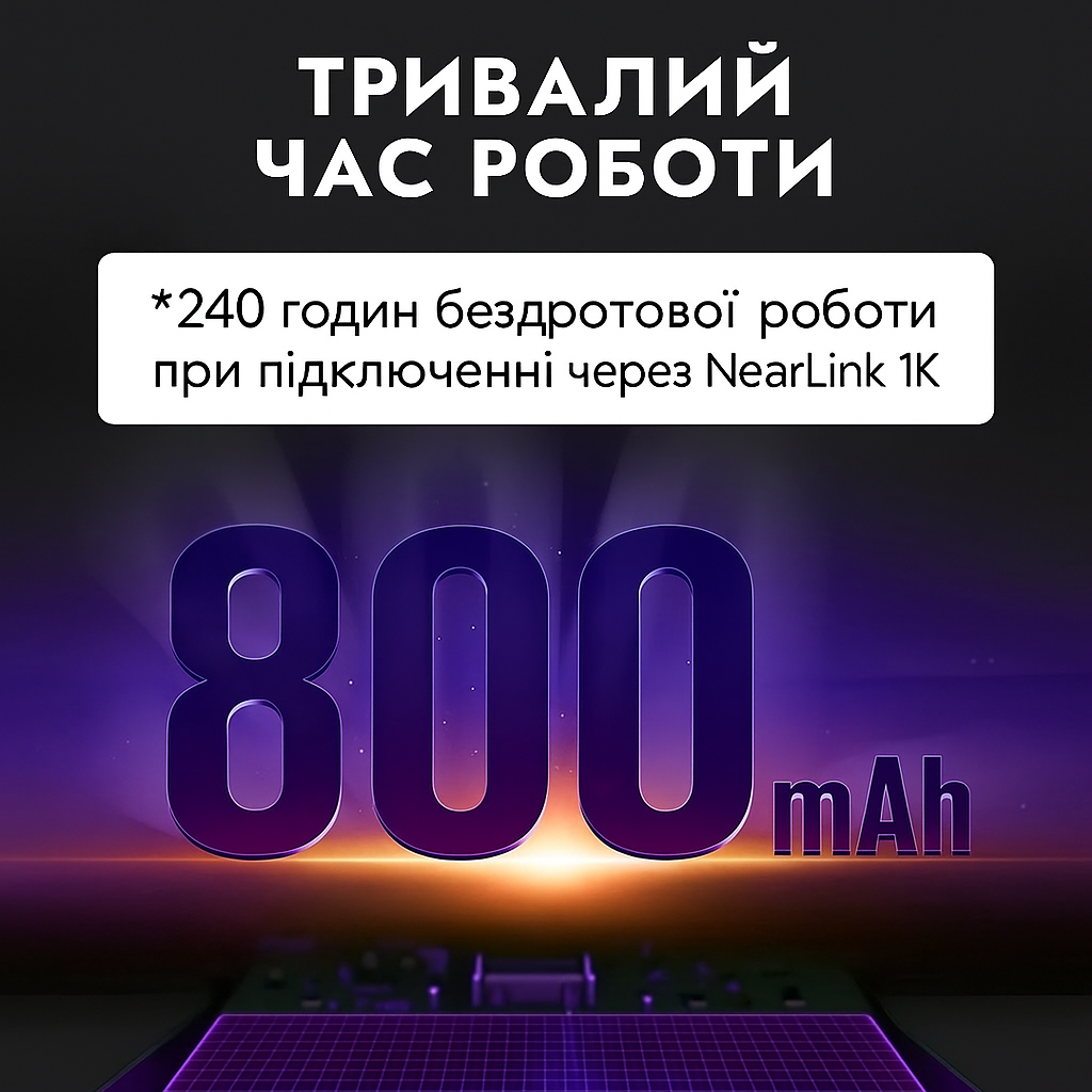 Мишка ігрова ATK Blazing Sky U2 з трьома режимами підключення та наднизькою затримкою сенсор pixart 3395 55 г White (29529261) - фото 6