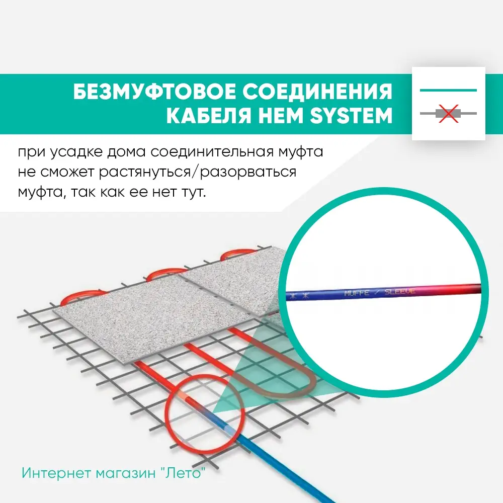 Нагрівальний мат Hemstedt 15 м2 (000616) - фото 3 Нагрівальний мат Hemstedt 15 м2 (000616) - фото 3