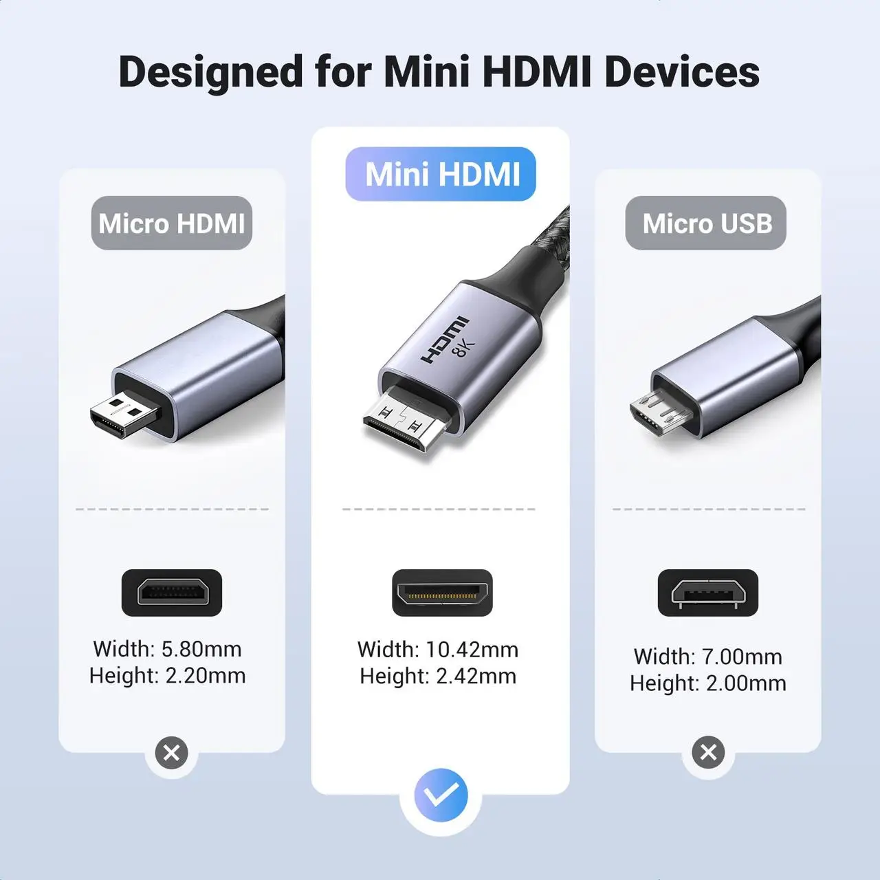 Кабель UGREEN HD163 Cable Mini HDMI to HDMI 1 м Черный (15514) - фото 3