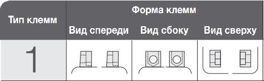 Акумулятор Yuasa Мото YTX16-BS-1 CP 12 V 14,7 Ah 230 A - фото 3