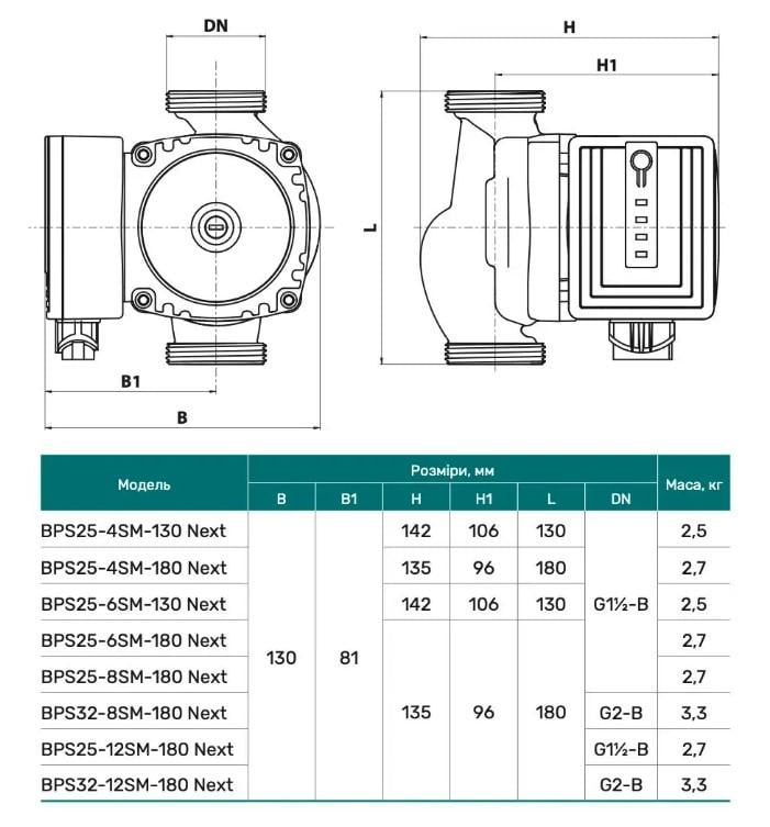 Циркуляційний насос NPO BPS32-12SM-180 (46480) - фото 3