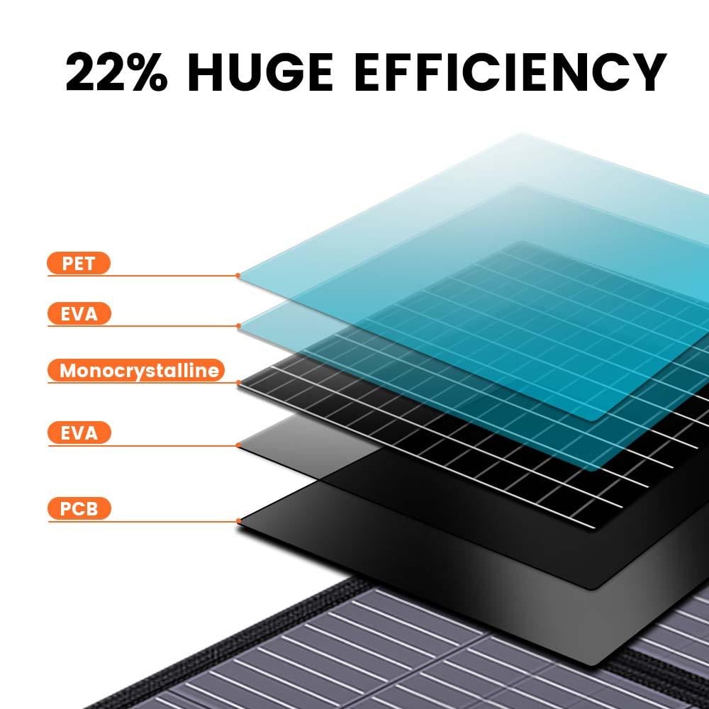 Батарея к зарядным станциям Solar Panel SOLAR 400 W (IP67) - фото 4