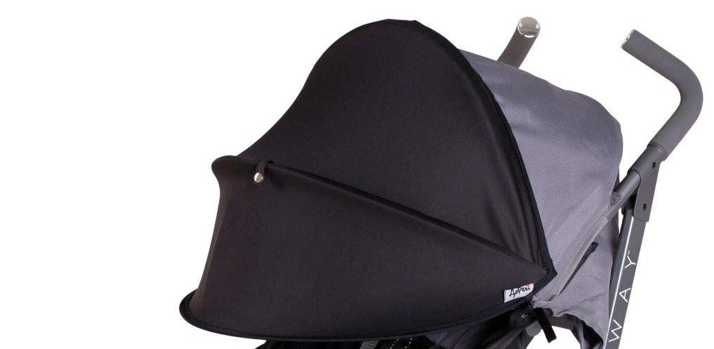 Козырек солнцезащитный универсальный DoRechi Twin Shade в коляску в люльку в прогулочный блок (4366)