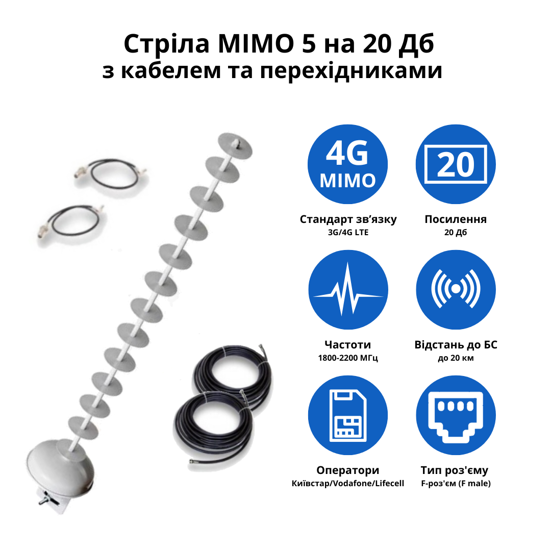 Антенний 4G комплект Стріла MIMO 5 з кабелем та перехідниками на 20 дБ - фото 2