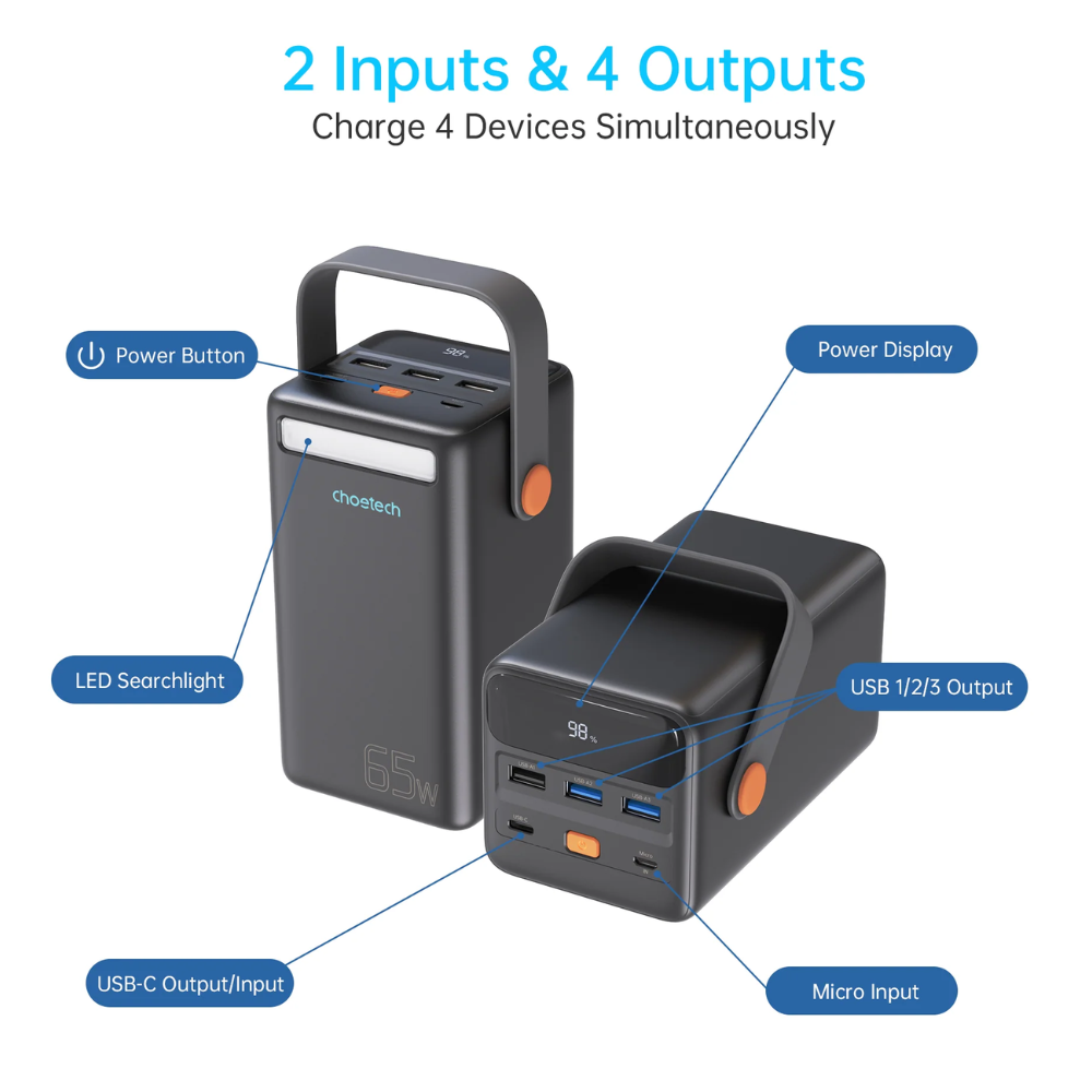 Повербанк Choetech 50000 mAh PD/QC 65 W (B664) - фото 4