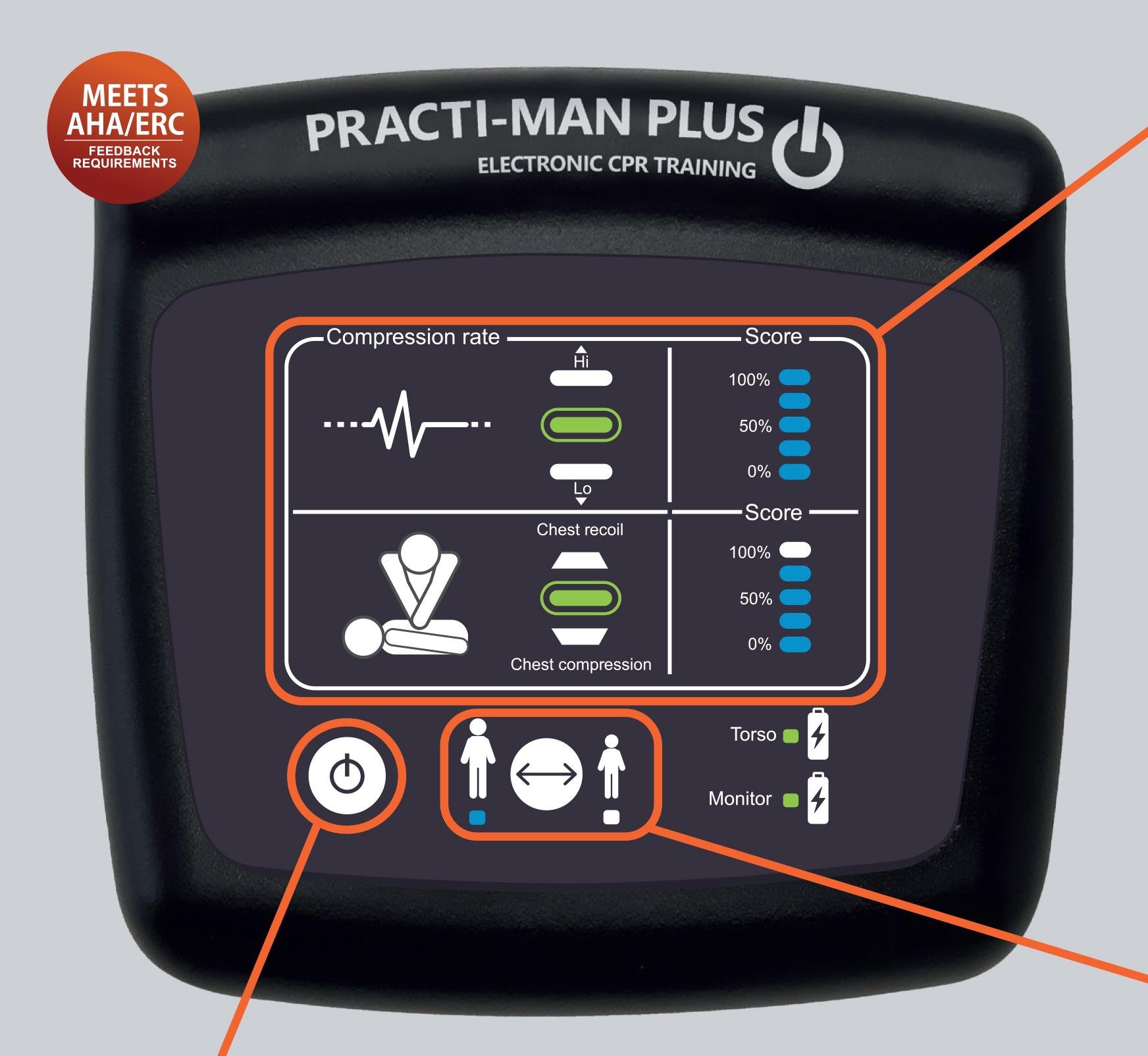 Тренажер для проведення серцево-легеневої реанімації Practiman Plus з електронікою та монітором (26937173) - фото 6 Тренажер для проведення серцево-легеневої реанімації Practiman Plus з електронікою та монітором (26937173) - фото 6