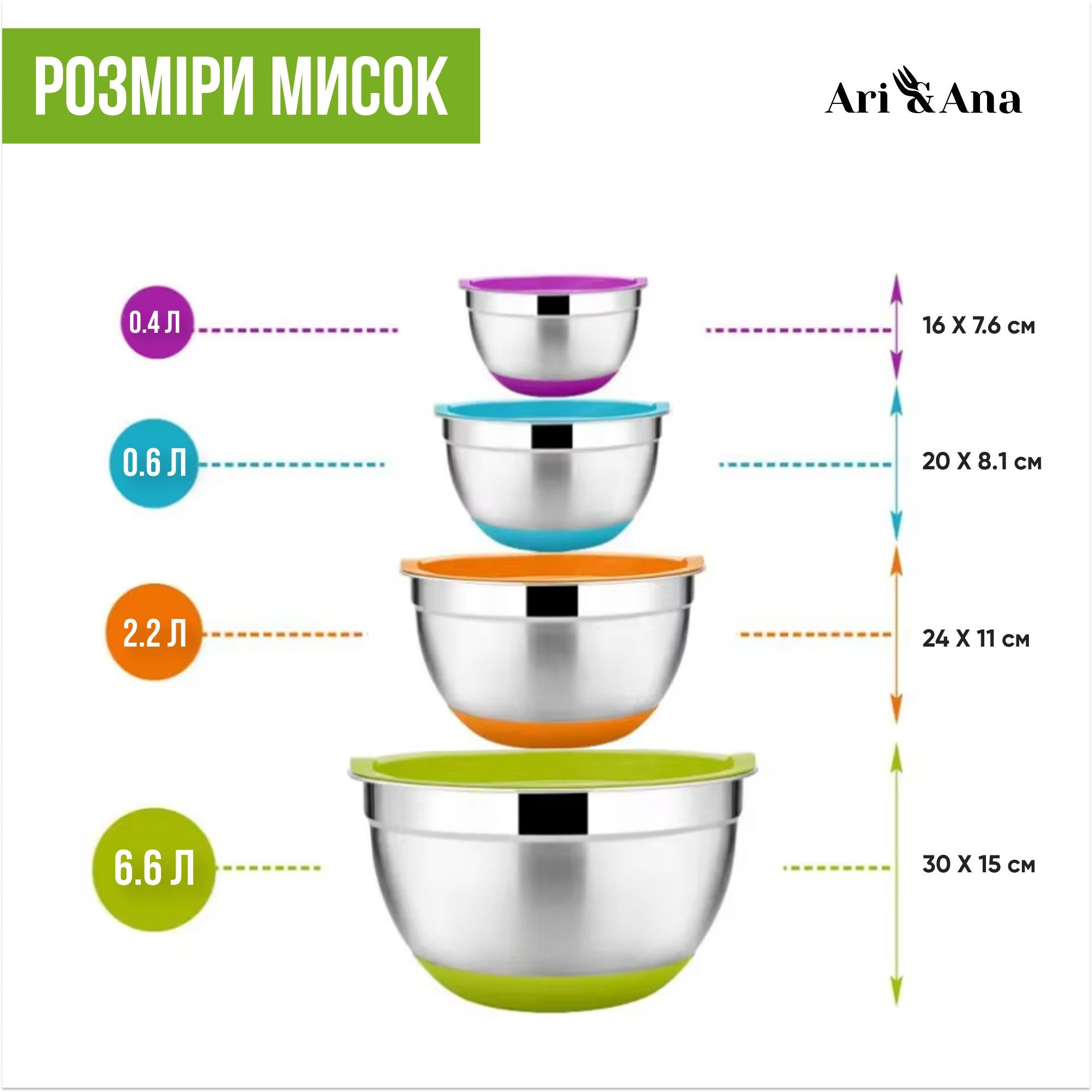 Набір металевих мисок Ari&Ana з силіконовим дном і кришкою 30-16 см 4 шт. Різнокольоровий - фото 3 Набір металевих мисок Ari&Ana з силіконовим дном і кришкою 30-16 см 4 шт. Різнокольоровий - фото 3