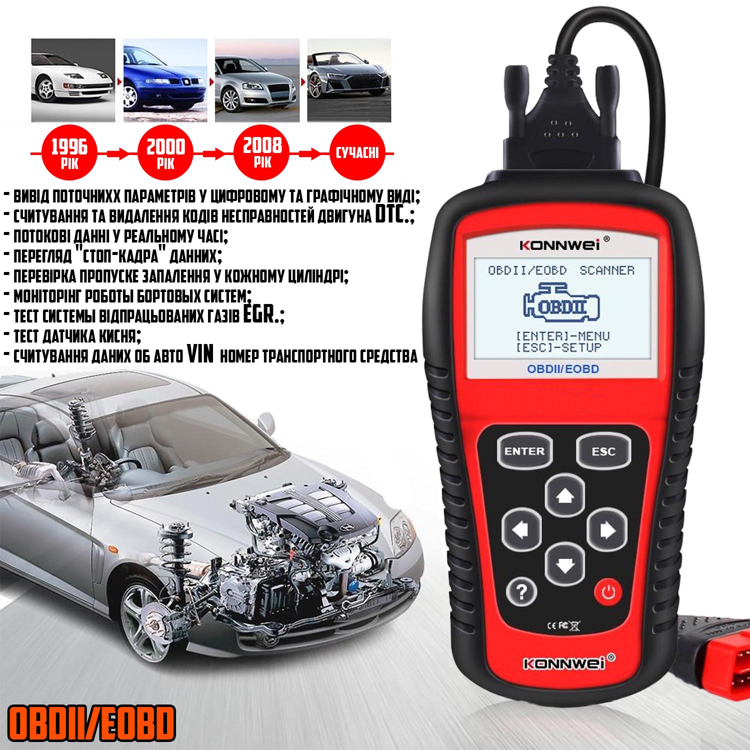 Автомобільний універсальний діагностичний сканер OBDII/EOBD scanner 808KWHS (eaf04646) - фото 11