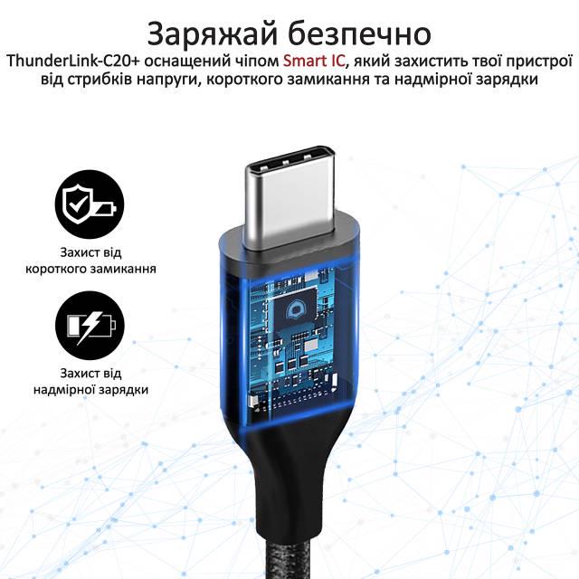 Кабель Promate ThunderLink-C20+ USB Type-C/USB Type-C 100W PD 1,5 м Black - фото 5