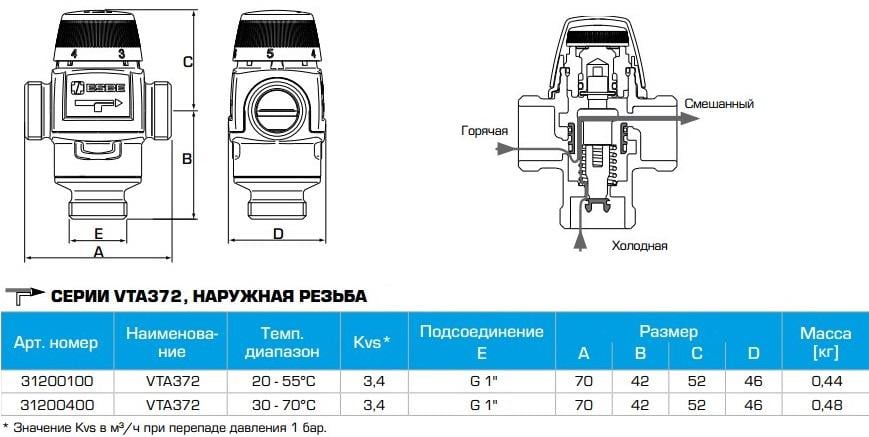 Термостатичний змішувальний клапан ESBE VTA372 G 1" 20-55 °C - фото 2