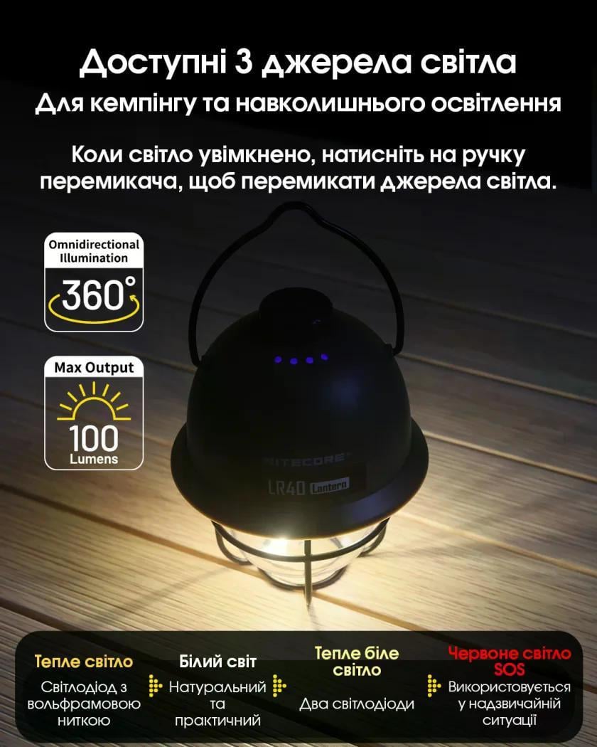 Ліхтар кемпінговий зPower Bank Nitecore LR40 USB Type-C Зелений (27831833) - фото 6