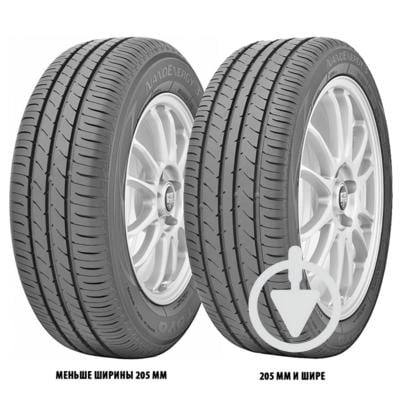 Автошина TOYO NanoEnergy 3 185/65 R14 86T