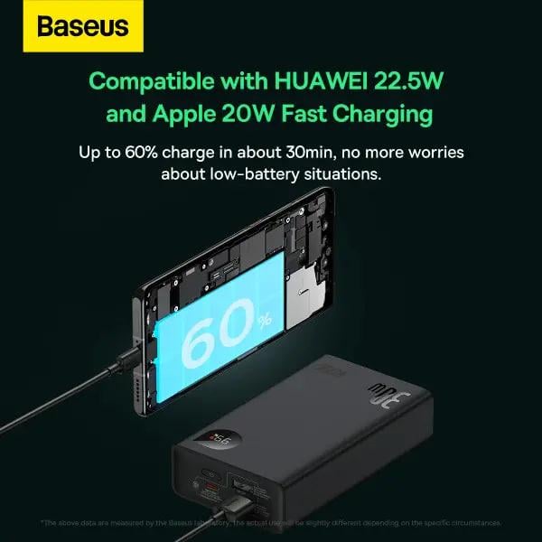 Повербанк BASEUS 20000 mAh 30 W 5 A Adaman2 Digital Display с технологией QC3.0/PD3.0 2USB/Type-C кабель USB to Type-C Black (PPAD050001) - фото 16