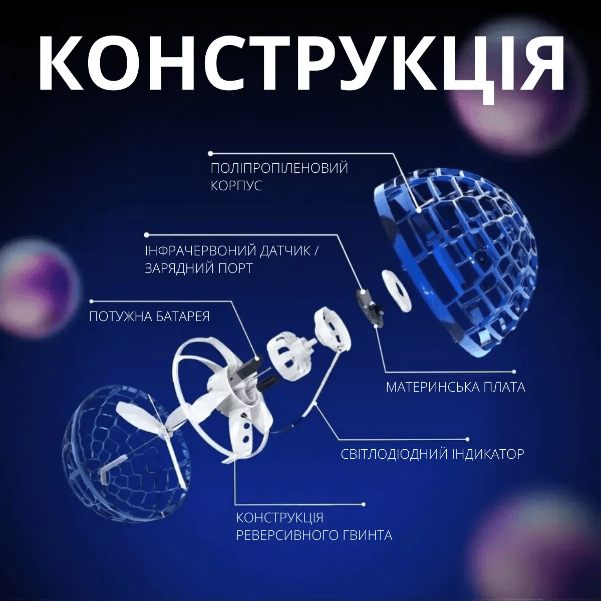 Шар летающий сенсорный Розовый (LІTKUL-PNK-0428) - фото 4