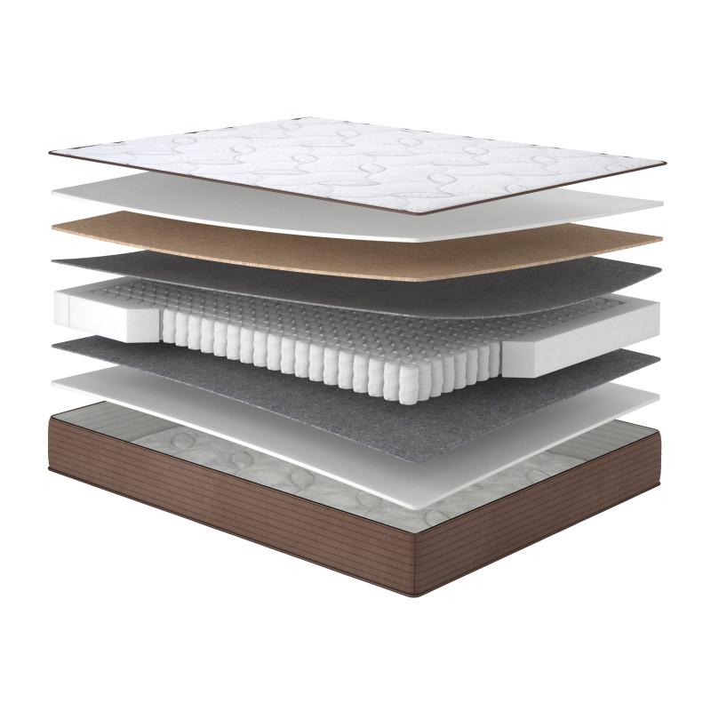 Матрас MatroLuxe Lungo 80x190 см (Lun19r7325y2)