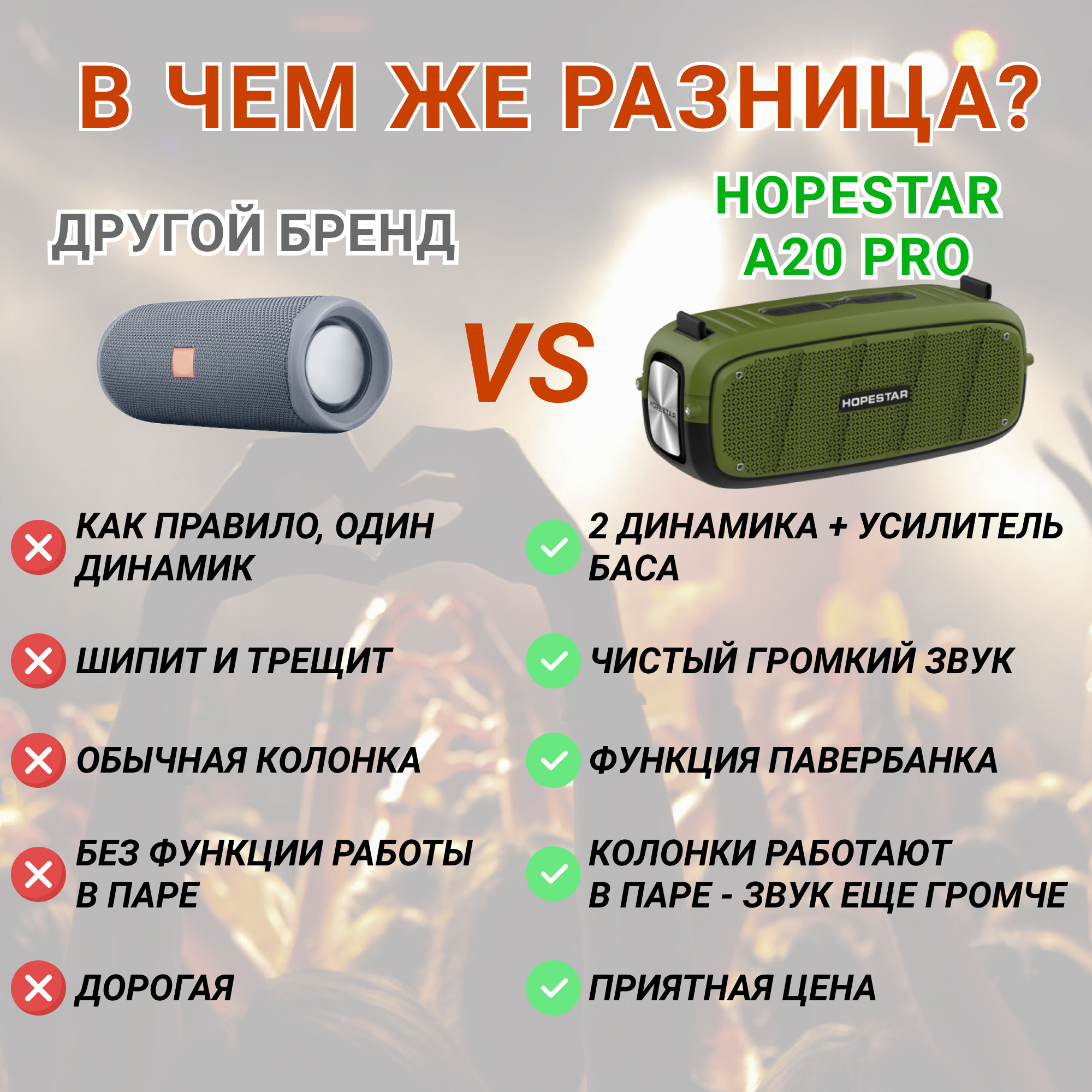 Акустична система Hopestar А20Pro зелена - фото 12