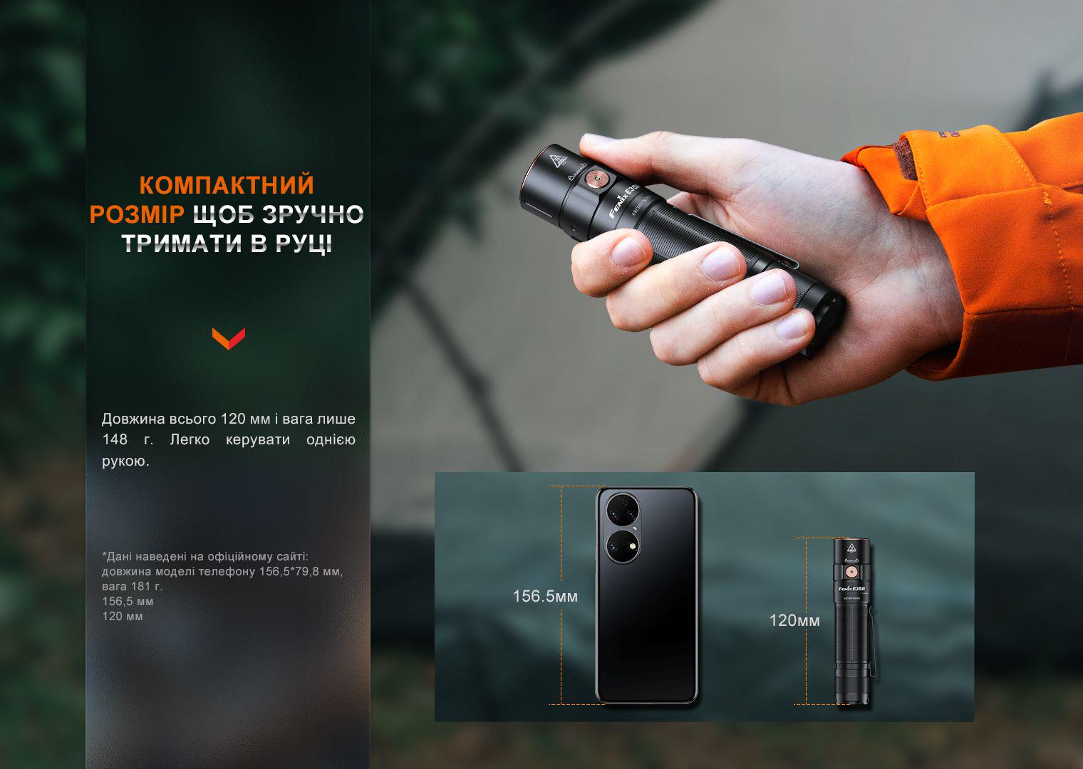 Ліхтарик ручний Fenix ​​E35R 3100 лм 260 м USB-C Чорний - фото 7