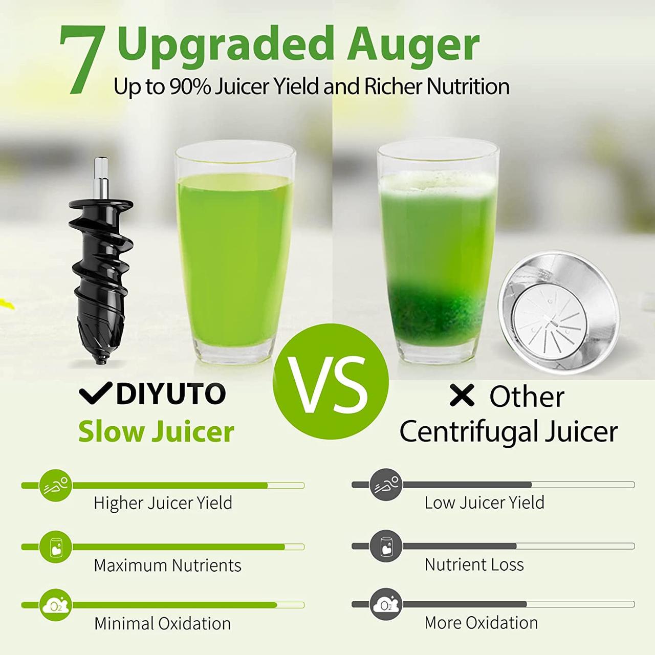 Соковыжималка Diyuto ZM1518 электрическая - фото 3 Соковыжималка Diyuto ZM1518 электрическая - фото 3