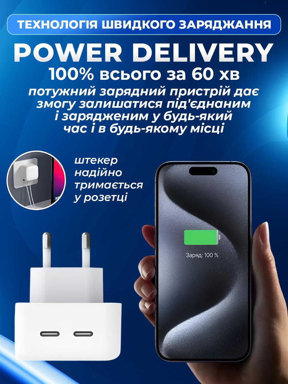 Зарядное устройство Dual USB-C Port с быстрой зарядкой 35 W (7afd468c) - фото 5 Зарядное устройство Dual USB-C Port с быстрой зарядкой 35 W (7afd468c) - фото 5