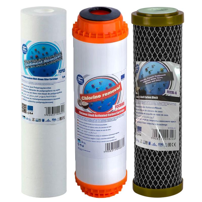 Набор картриджей Aquafilter очистка воды серия GOLD (1950447277)